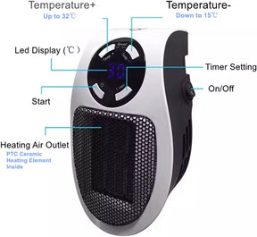 Calentador Eléctrico Portátil